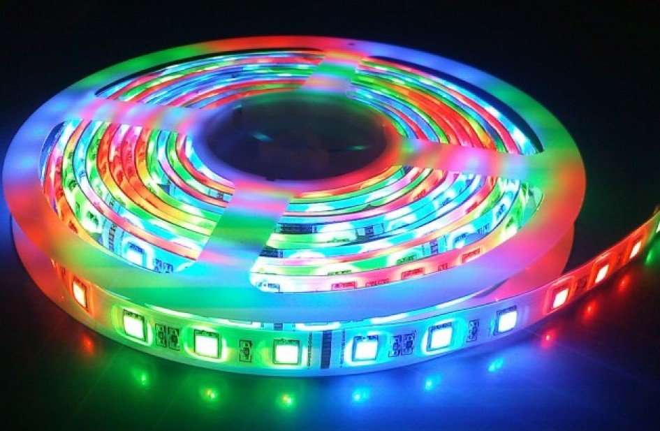 Waterproof Led Strip