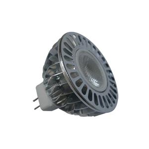 LED Spotlights Outdoor